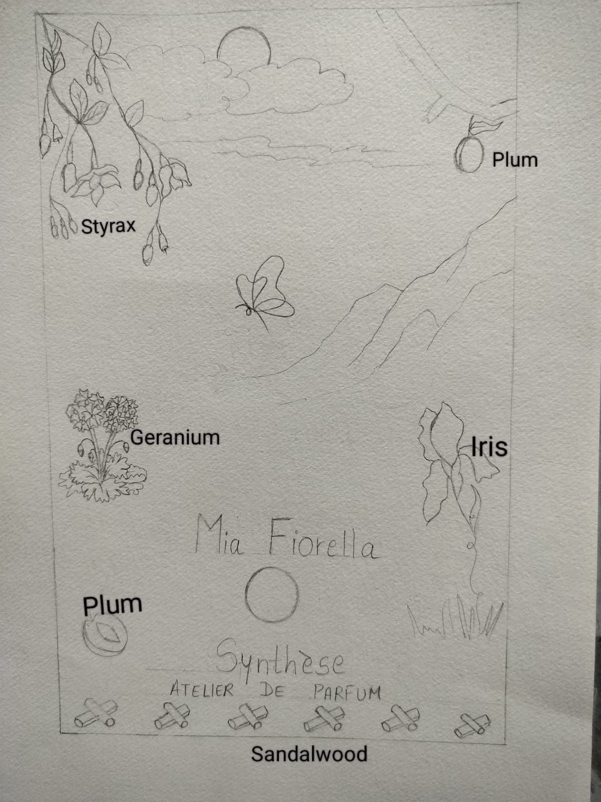 Mia Fiorella Unisex Parfum