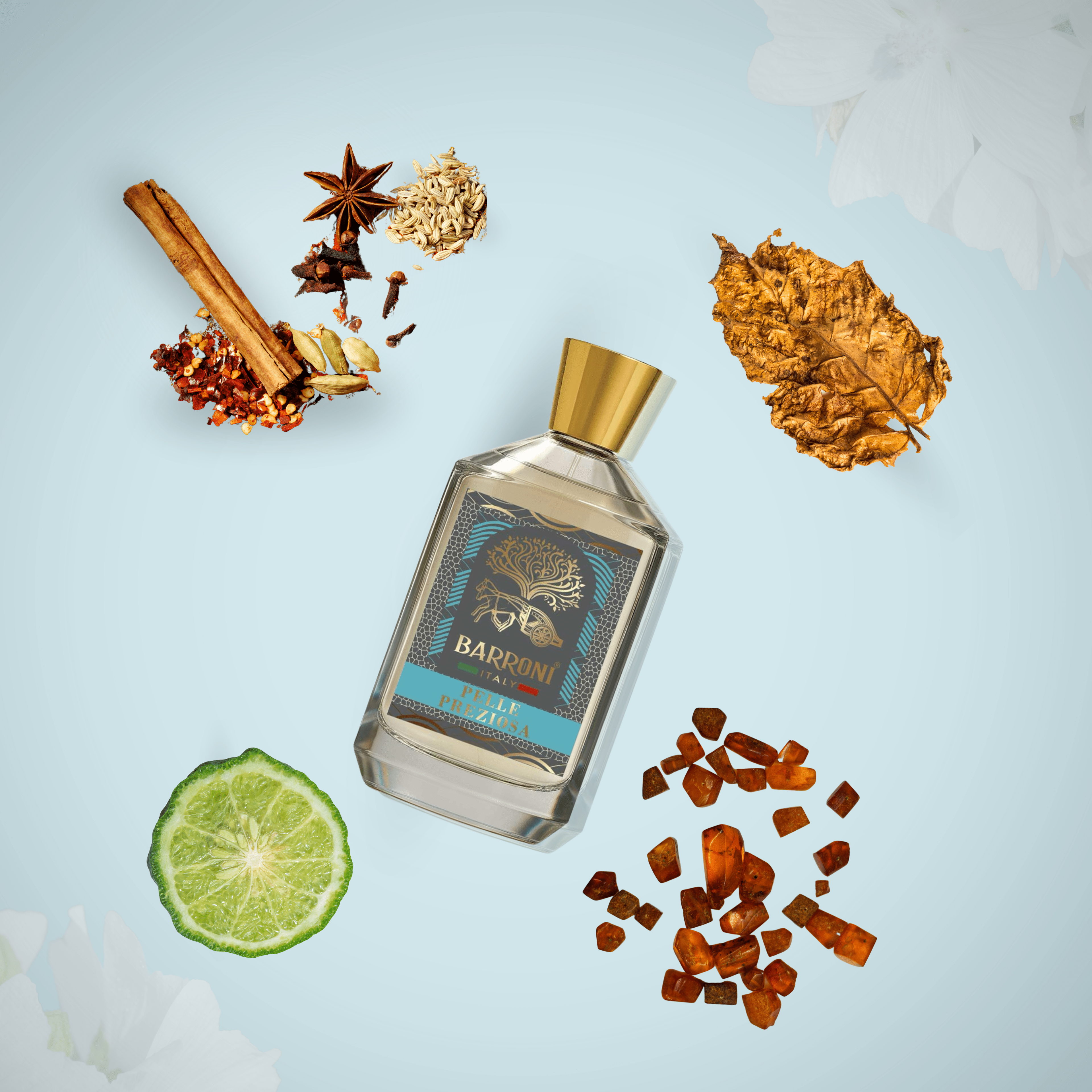 BARRONI - PELLE PREZIOSA - Synthese Atelier de Parfum